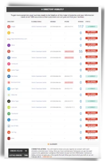 Chambers Cooperative Kansas City