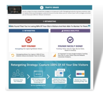 Chambers Cooperative Kansas City